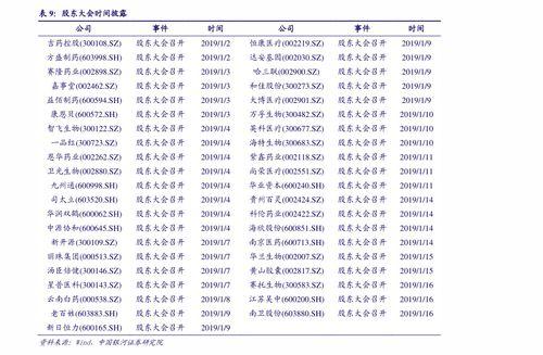 山东今日吊瓜价格表图片,山东今日吊瓜价格行情一览