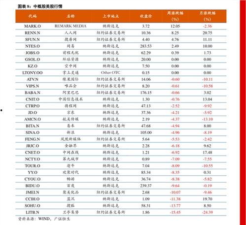 东莞麒麟瓜今日价格表,新鲜上市，实惠之选