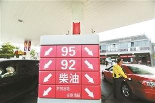 今日瓜州燃油价格,今日油价一览