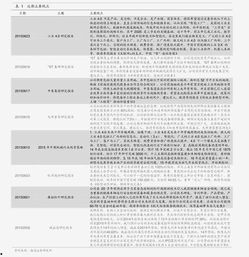今日瓜干价格行情查询表,今日瓜干价格行情一览