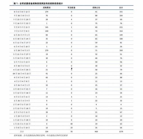 哈密瓜今日行情表格,今日价格走势及市场动态