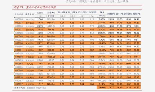 今日小井瓜价格表图片,今日小井瓜价格行情一览