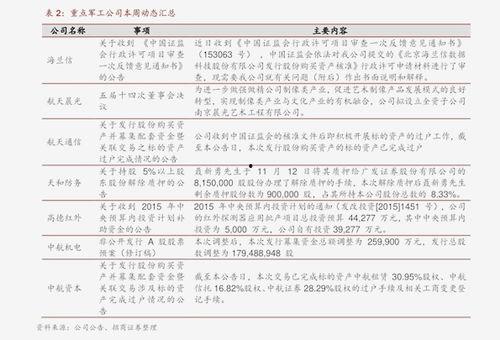 今日八月瓜价格是多少,市场波动下的最新动态”