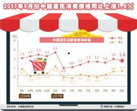 酥瓜今日价位走势图片,今日走势解析