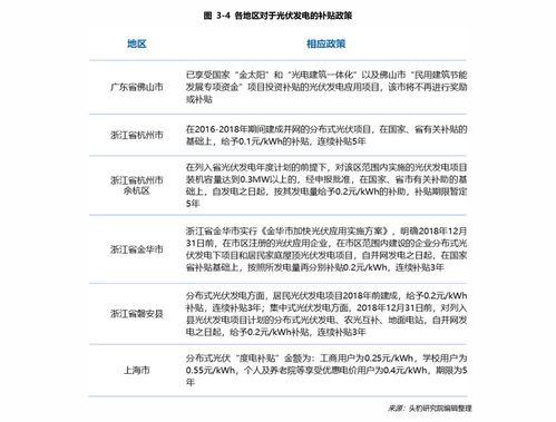 海南二瓜今日价格表,多品种竞相上涨，市场热度升温