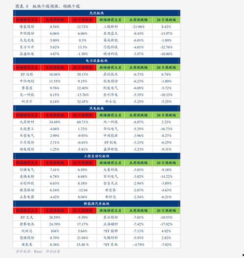 江西今日瓜菜价格表最新,市民菜篮子成本几何？