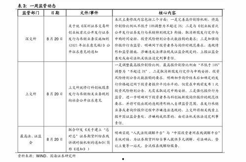 江西今日瓜菜价格表最新,市民菜篮子成本几何？