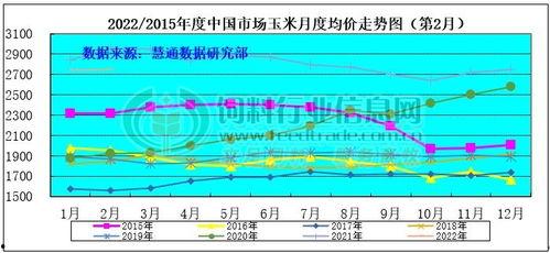 瓠瓜今日行情走势图最新,今日走势解析，涨跌背后的市场动向