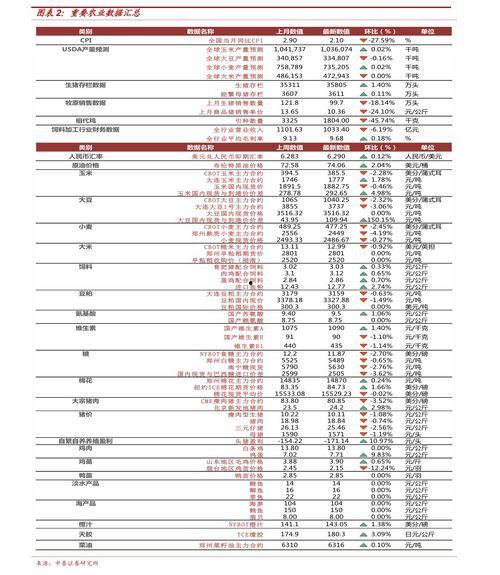 安宁今日红瓜价格行情最新,市场波动下的最新动态解析”