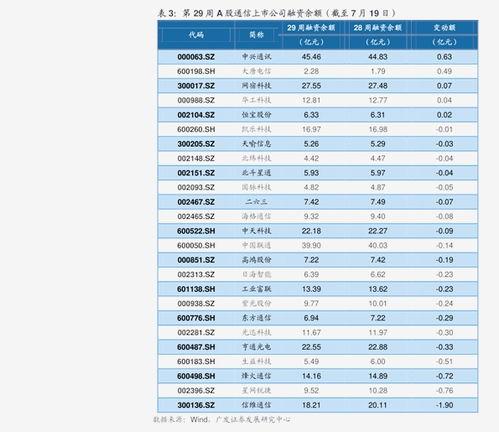 今日毛瓜收货价格表,市场动态解析