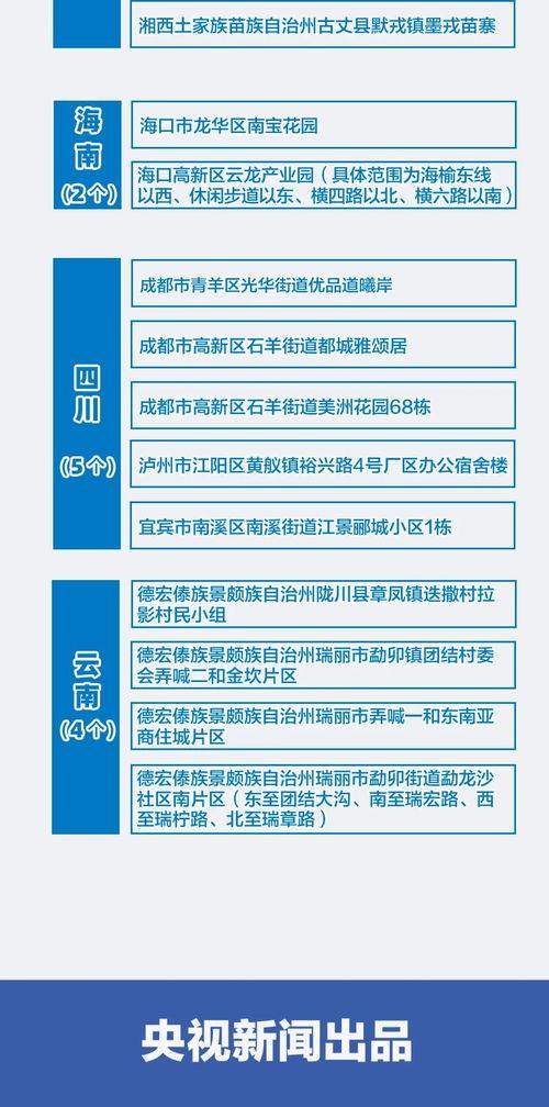 尼加拉瓜今日疫情报告,病例持续增长，防控措施加强